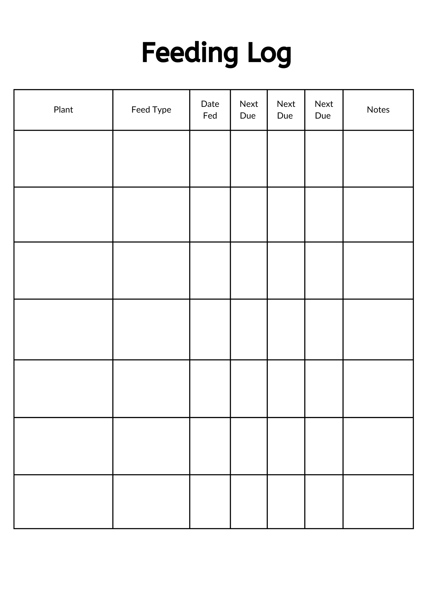 Digital PDF Growing Planner - Plan, Grow, and Harvest Your Best Garden Yet—Even If You’re a Total Beginner.