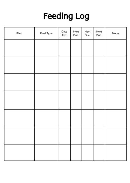 Digital PDF Growing Planner - Plan, Grow, and Harvest Your Best Garden Yet—Even If You’re a Total Beginner.